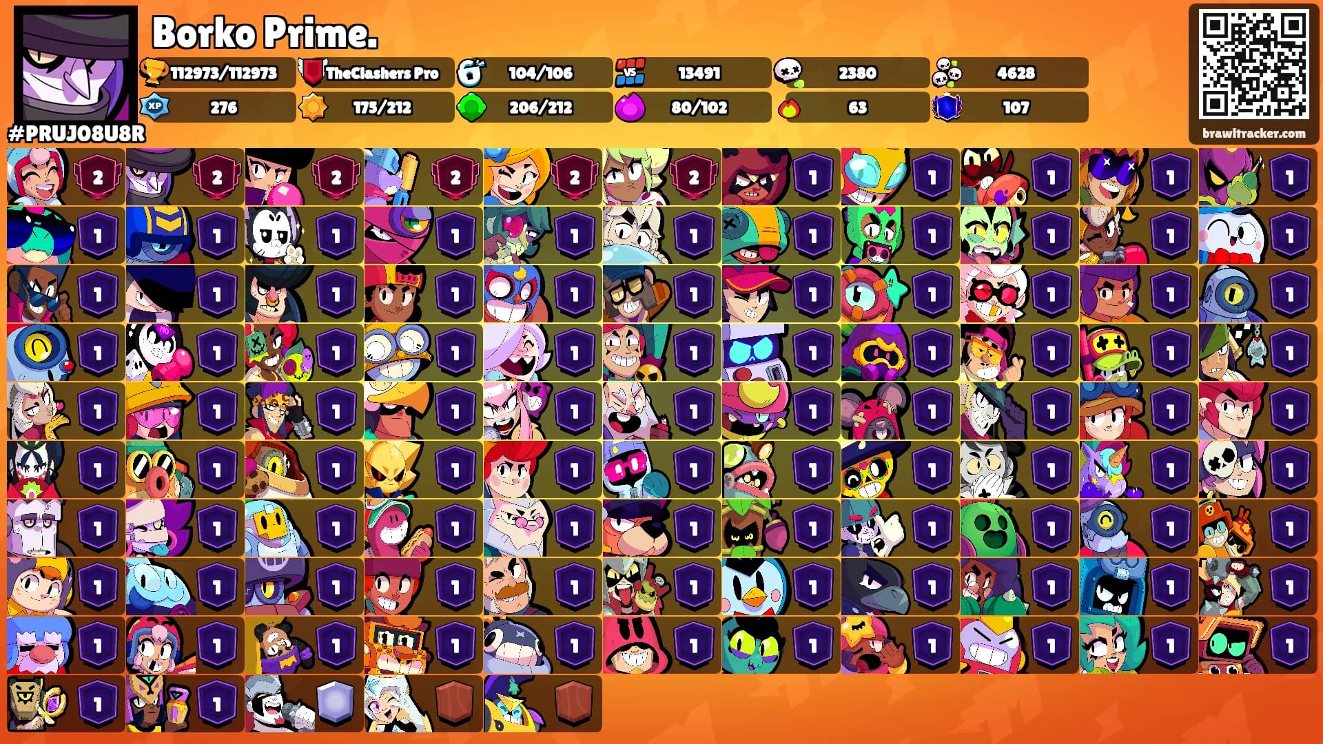 Borko Prime.'s Ranks