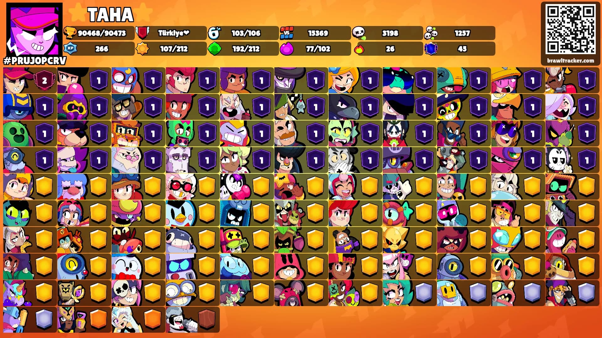 ⭐TAHA⭐'s Ranks