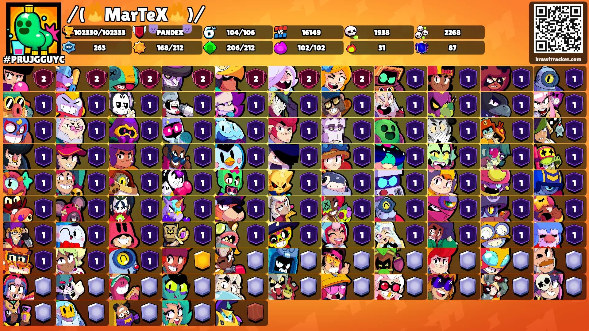 /(🔥MarTeX🔥)/'s Ranks