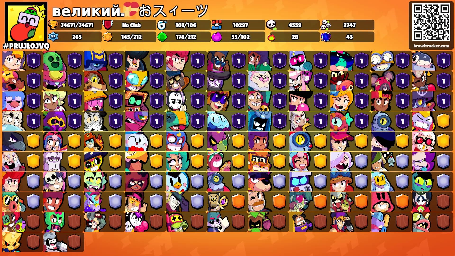 великий.💝おスィーツ's Ranks