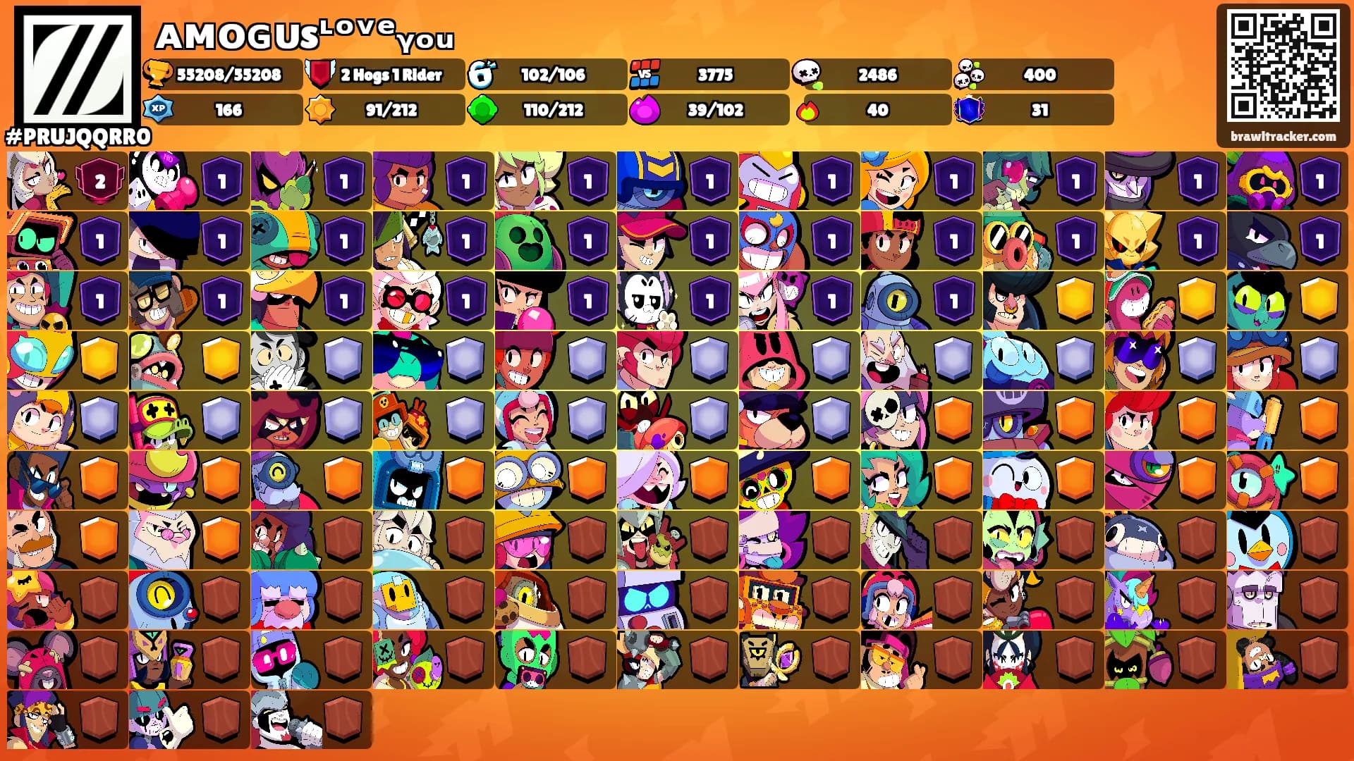 ᴀᴍᴏɢᴜsᶫᵒᵛᵉᵧₒᵤ's Ranks