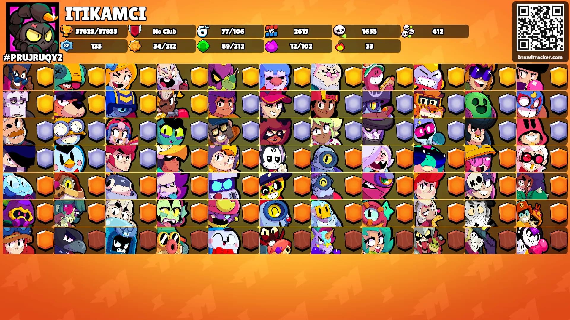 ITIKAMCI's Ranks