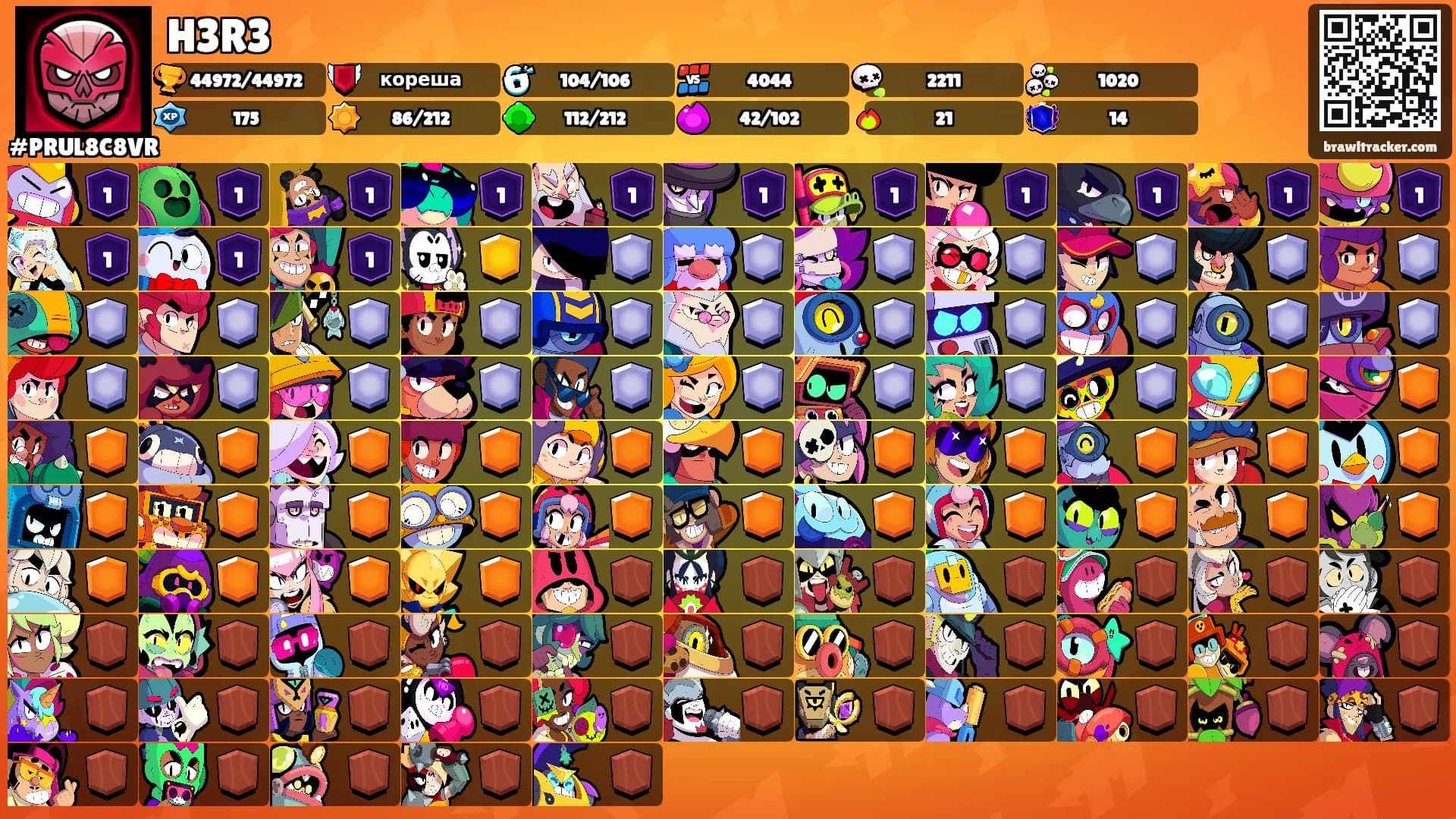 H3R3's Ranks