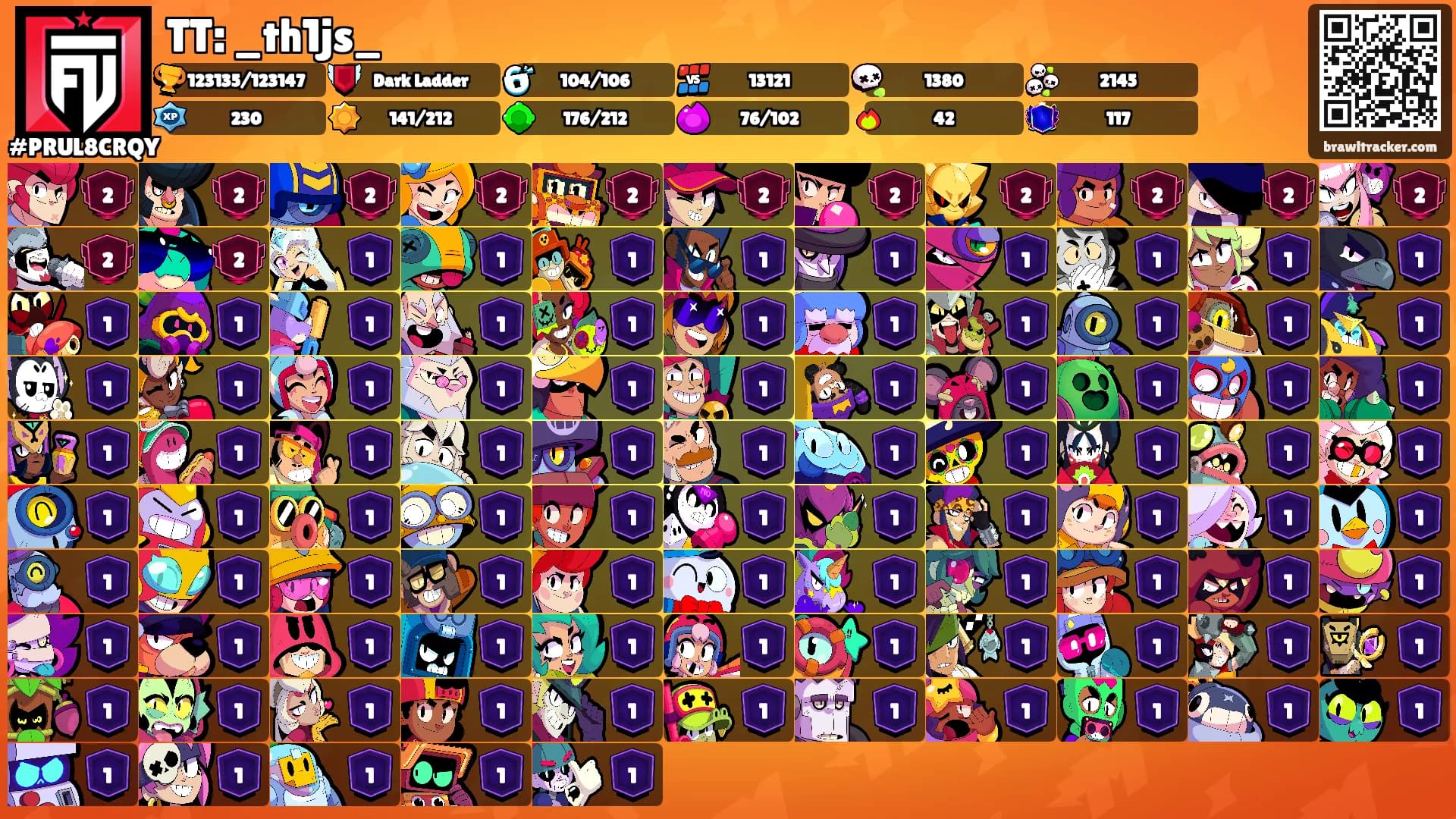 TT: _th1js_'s Ranks
