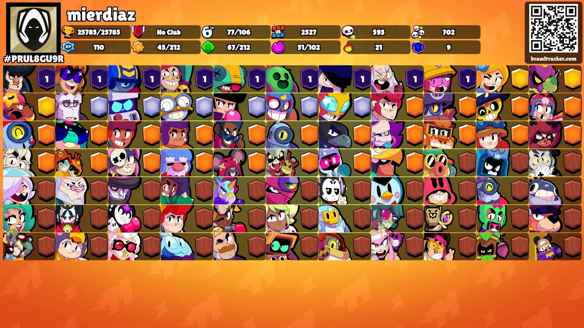 mierdiaz's Ranks