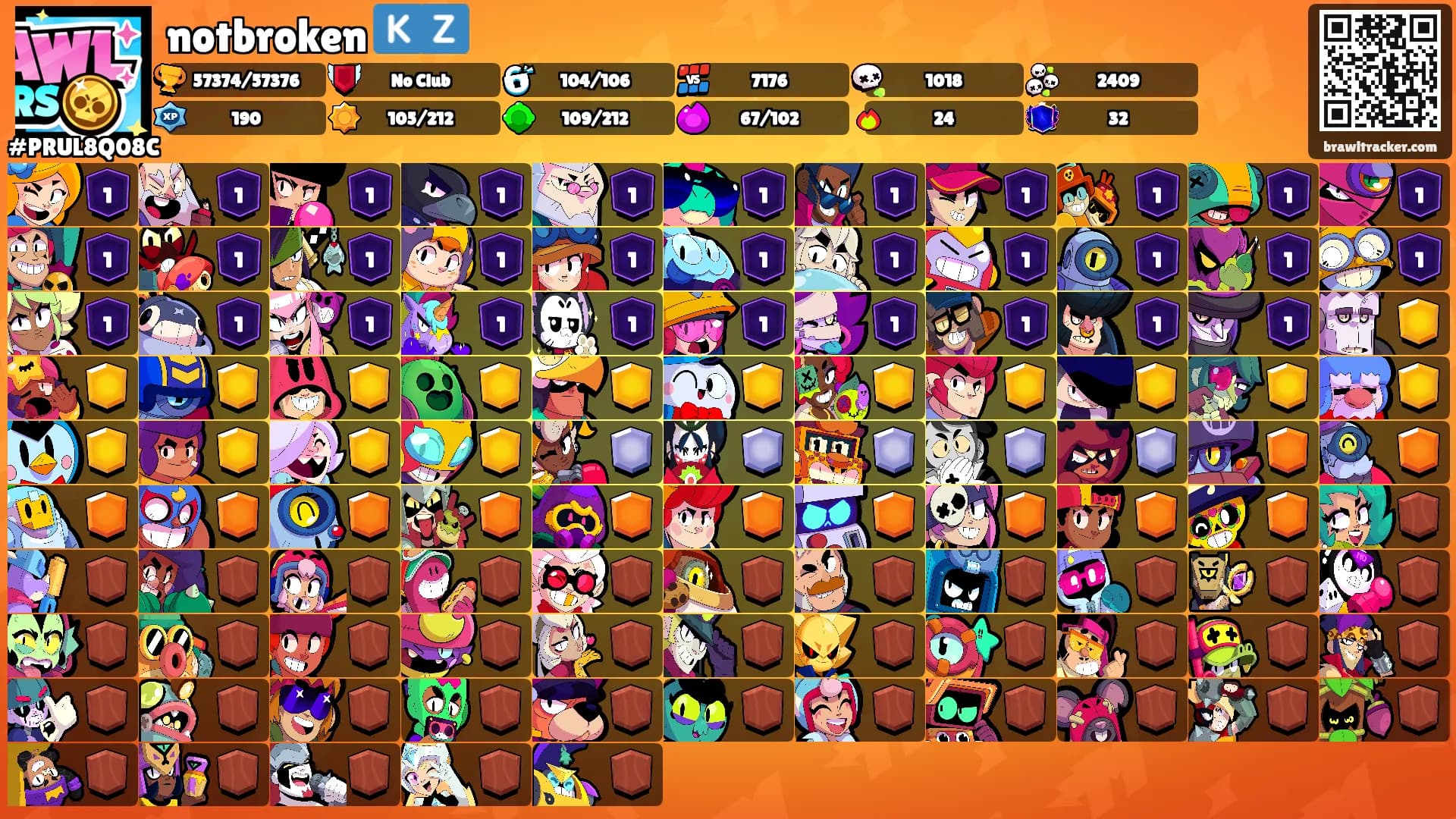 notbroken 🇰🇿's Ranks