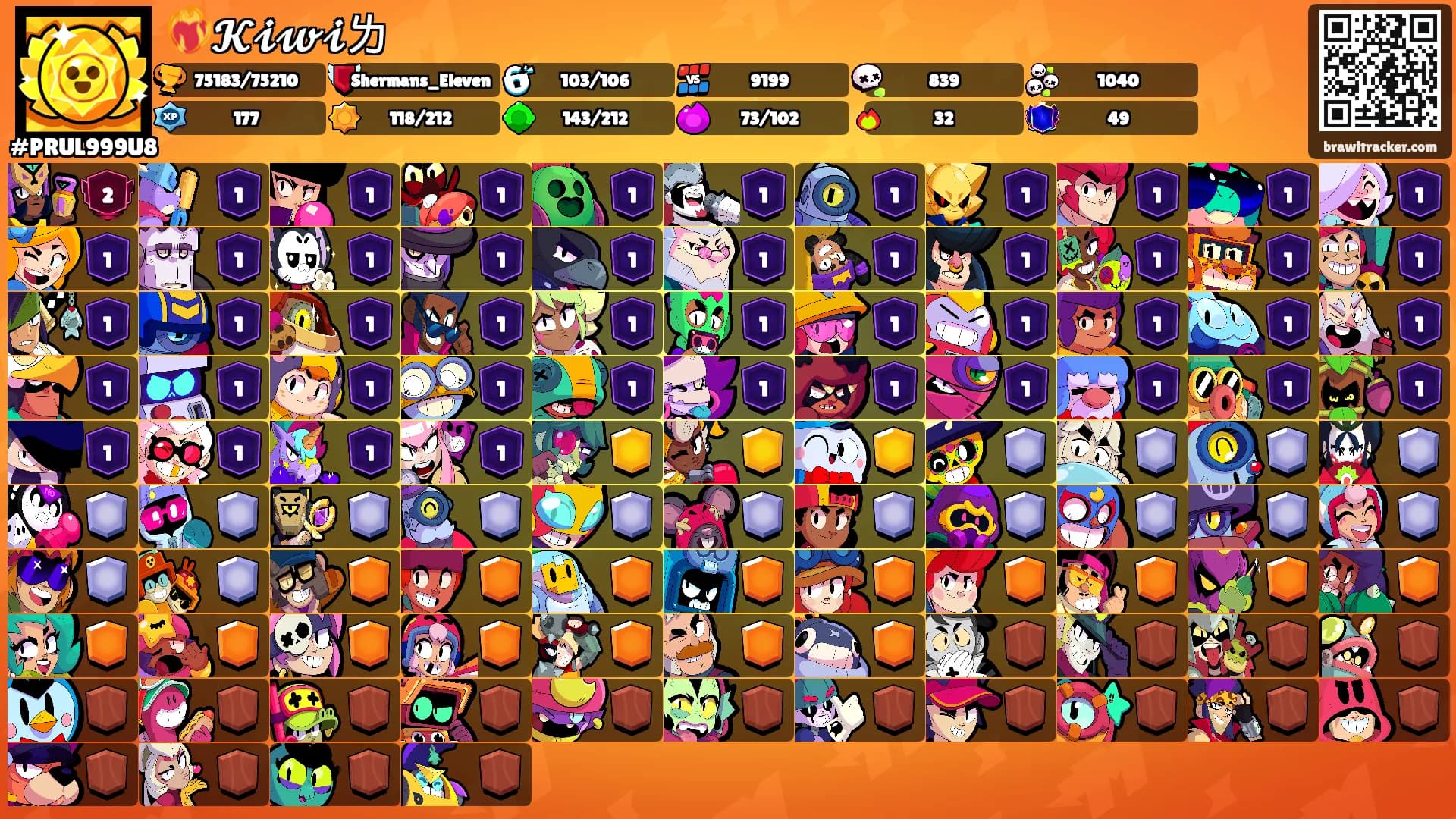 ❤️‍🔥𝓚𝓲𝔀𝓲ㄌ's Ranks