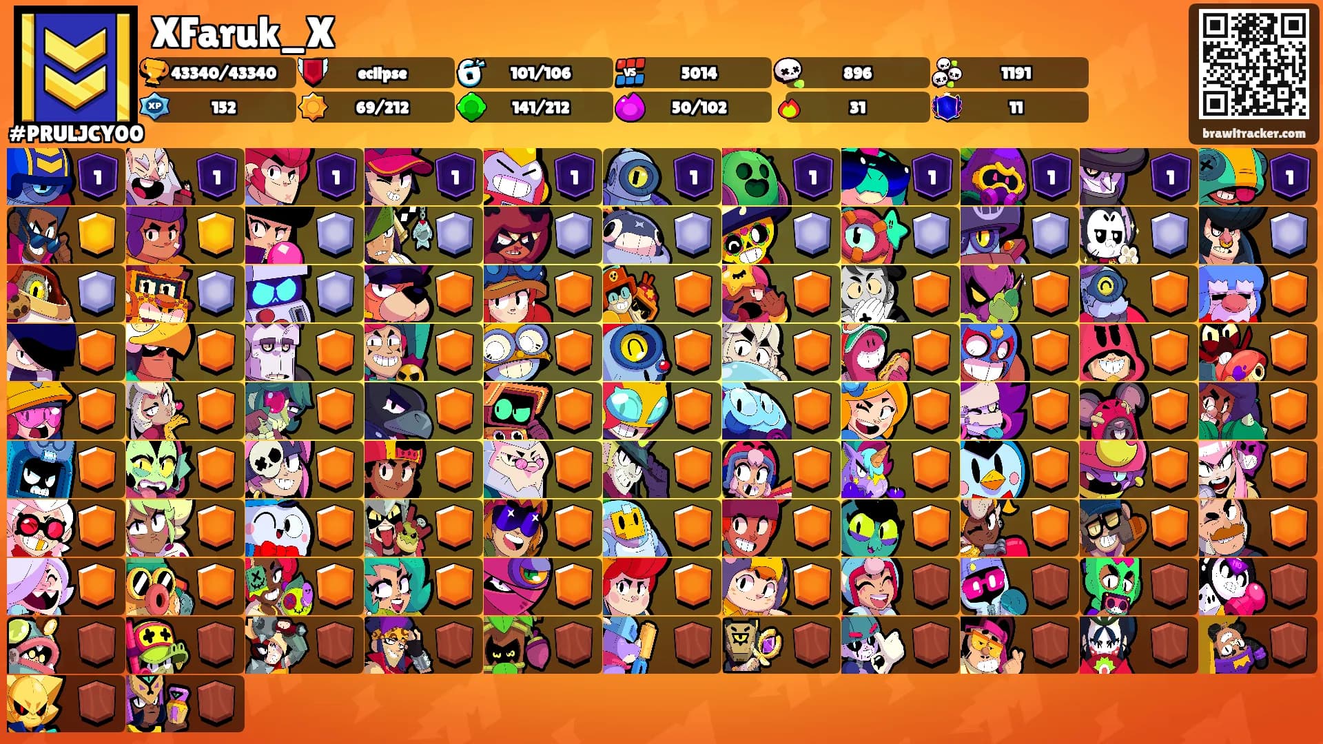 XFaruk_X's Ranks