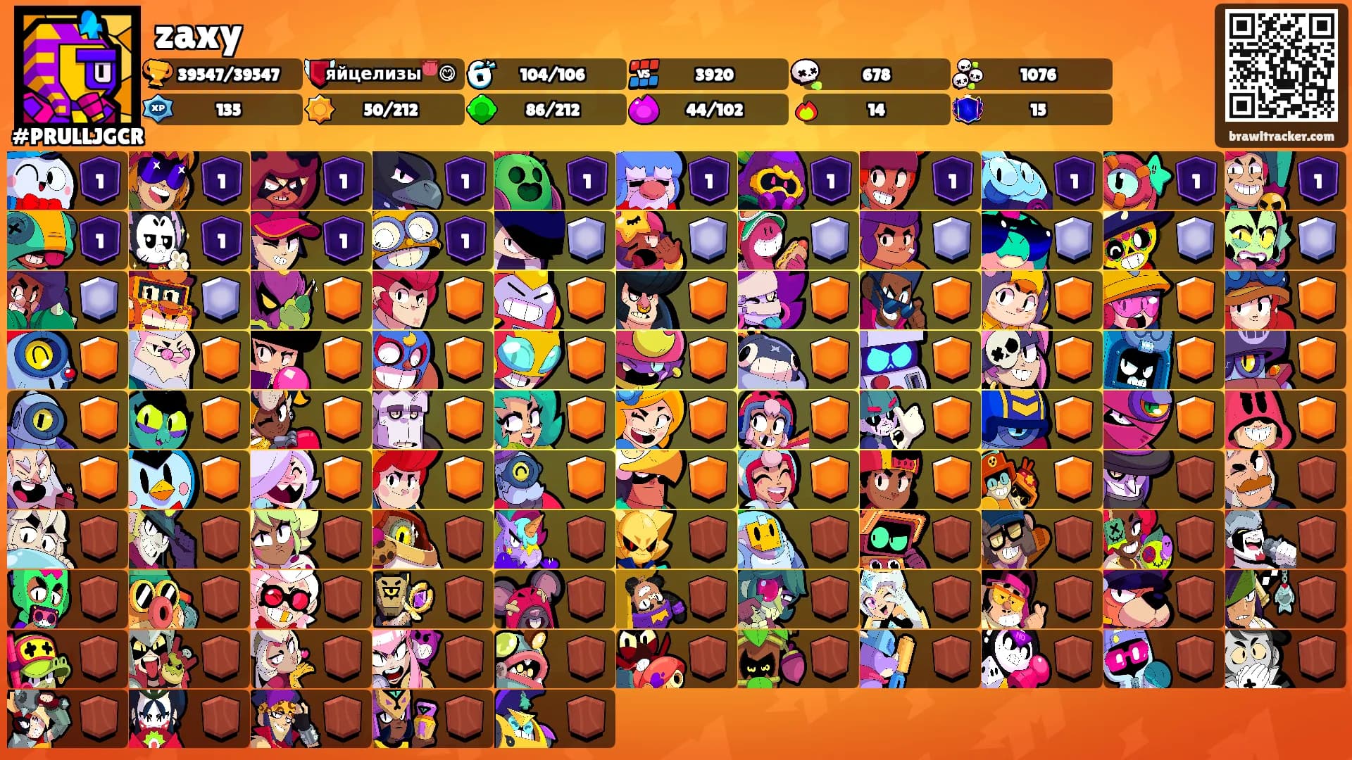 zaxy's Ranks