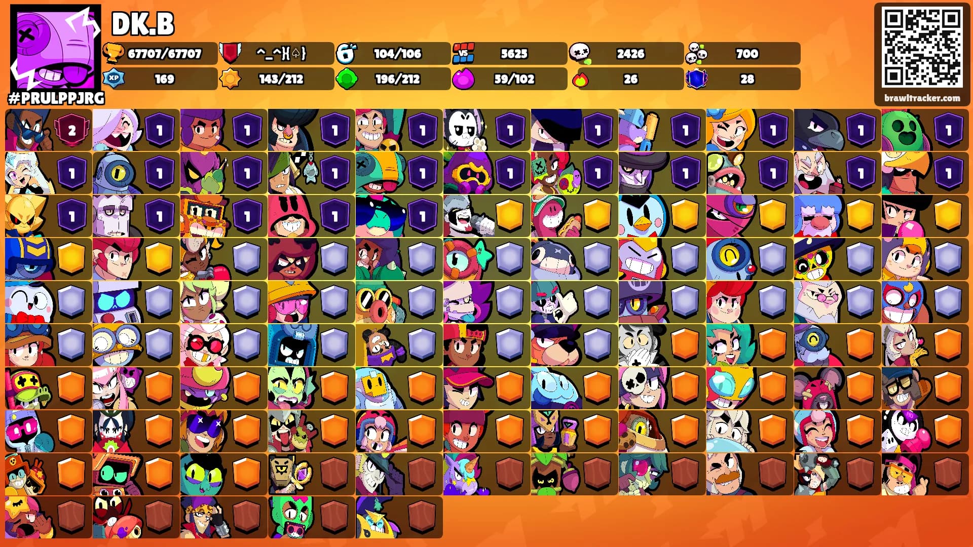 DK.B's Ranks