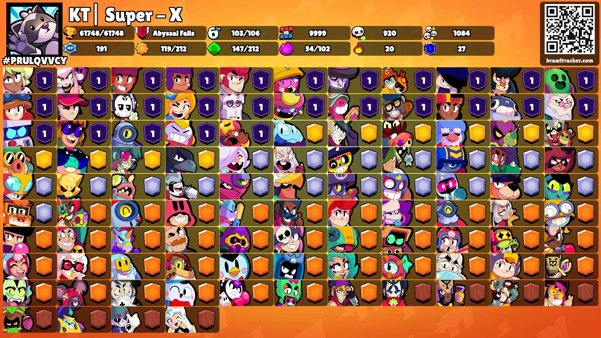 KT| Super - X's Ranks