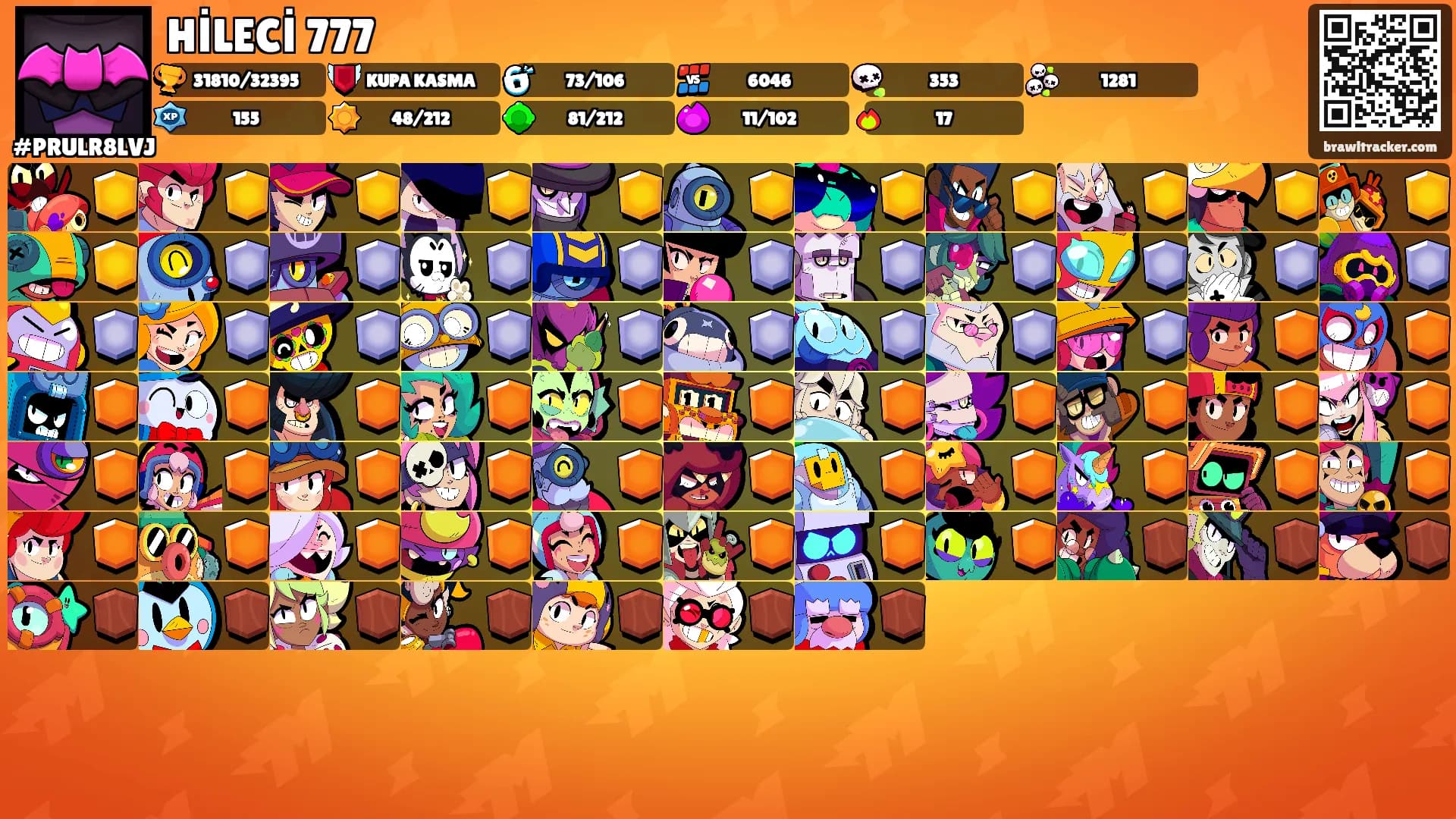 HİLECİ 777's Ranks