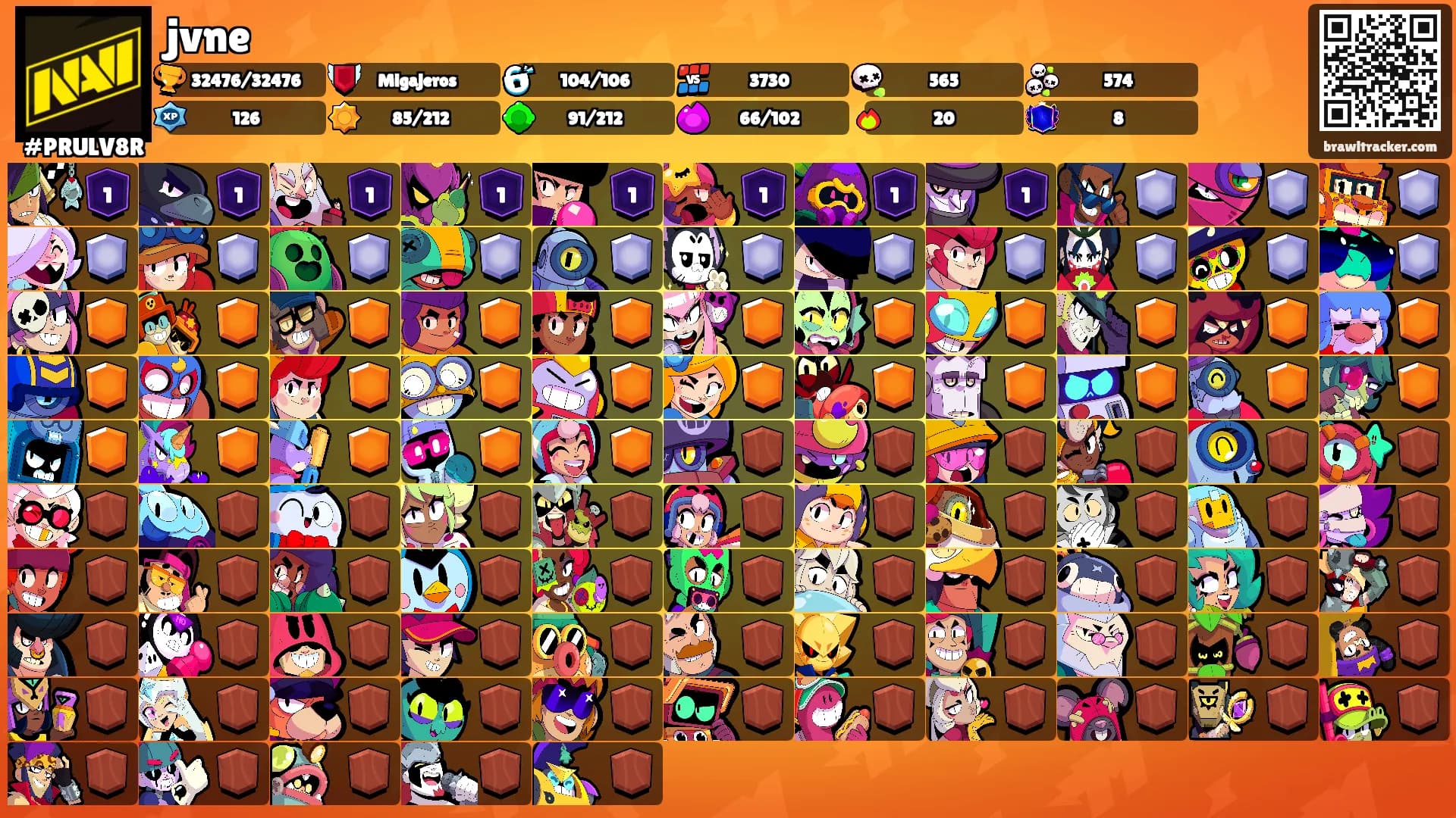 jvne's Ranks