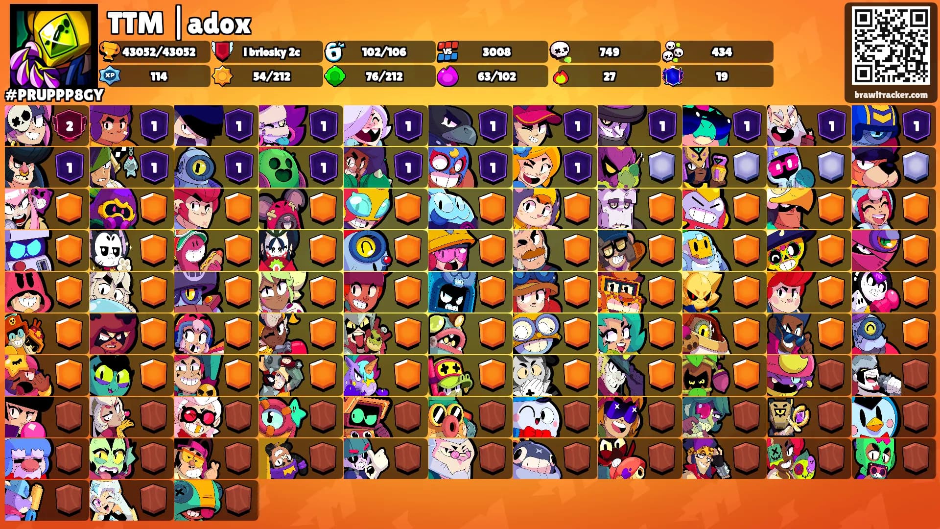 TTM |adox's Ranks