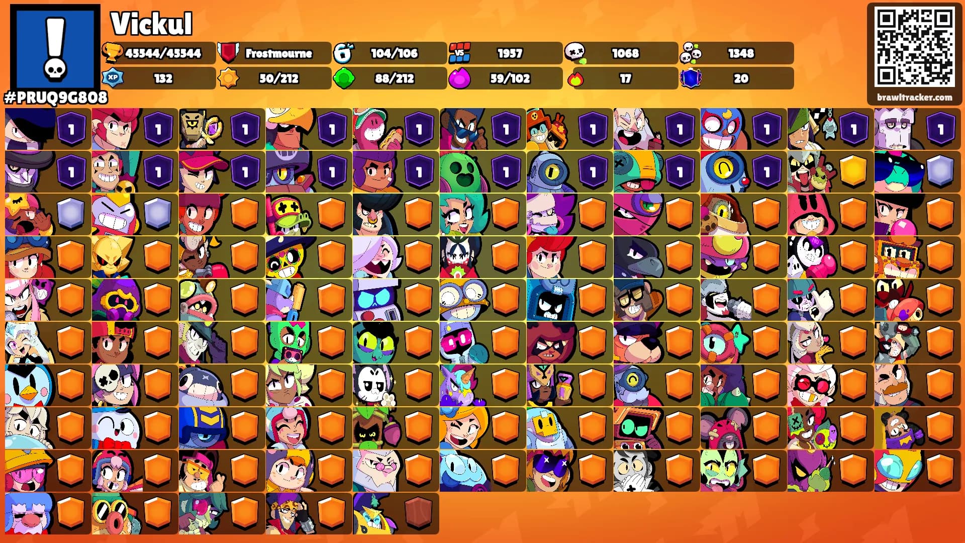 Vickul's Ranks