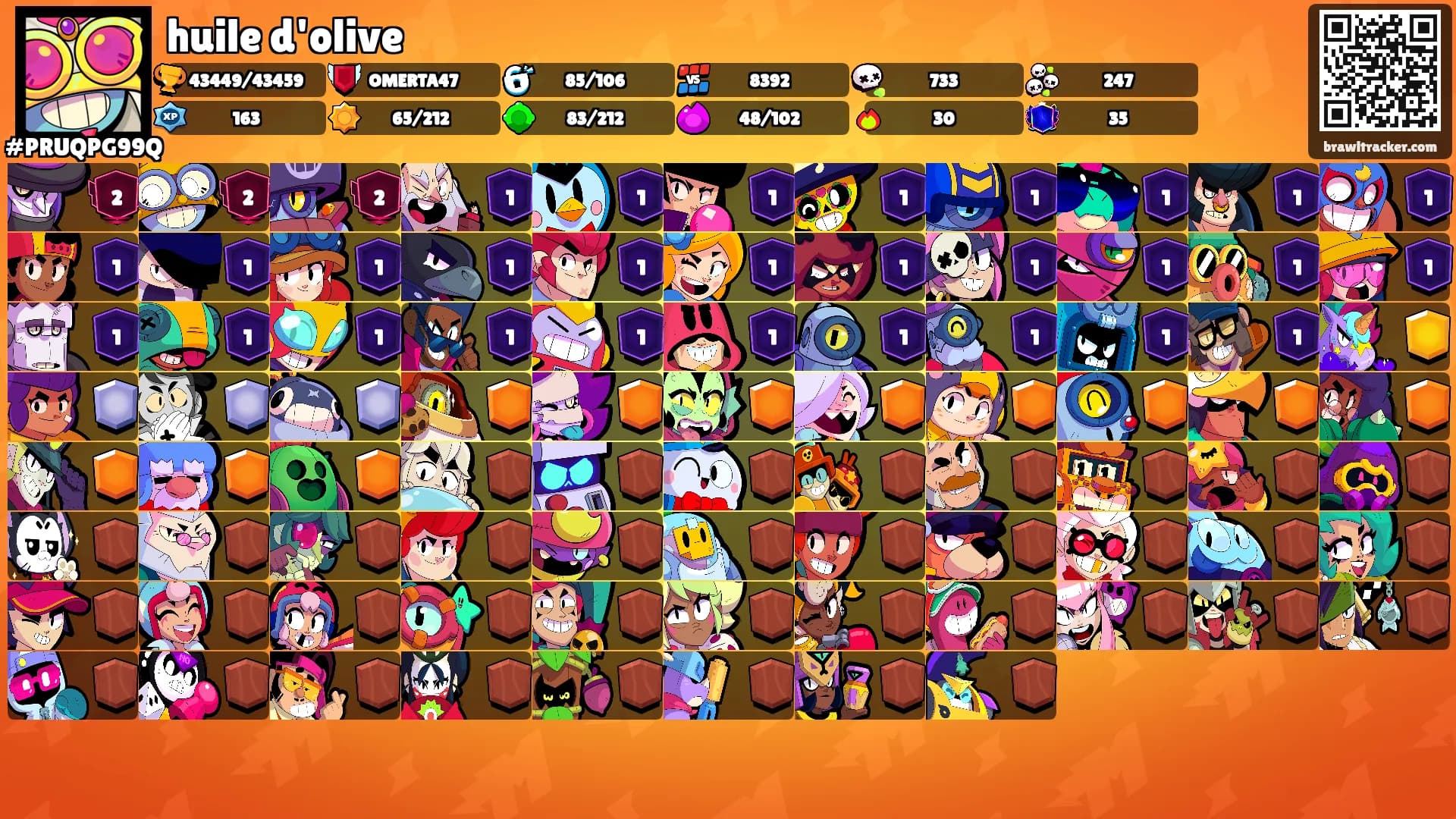 huile d'olive's Ranks