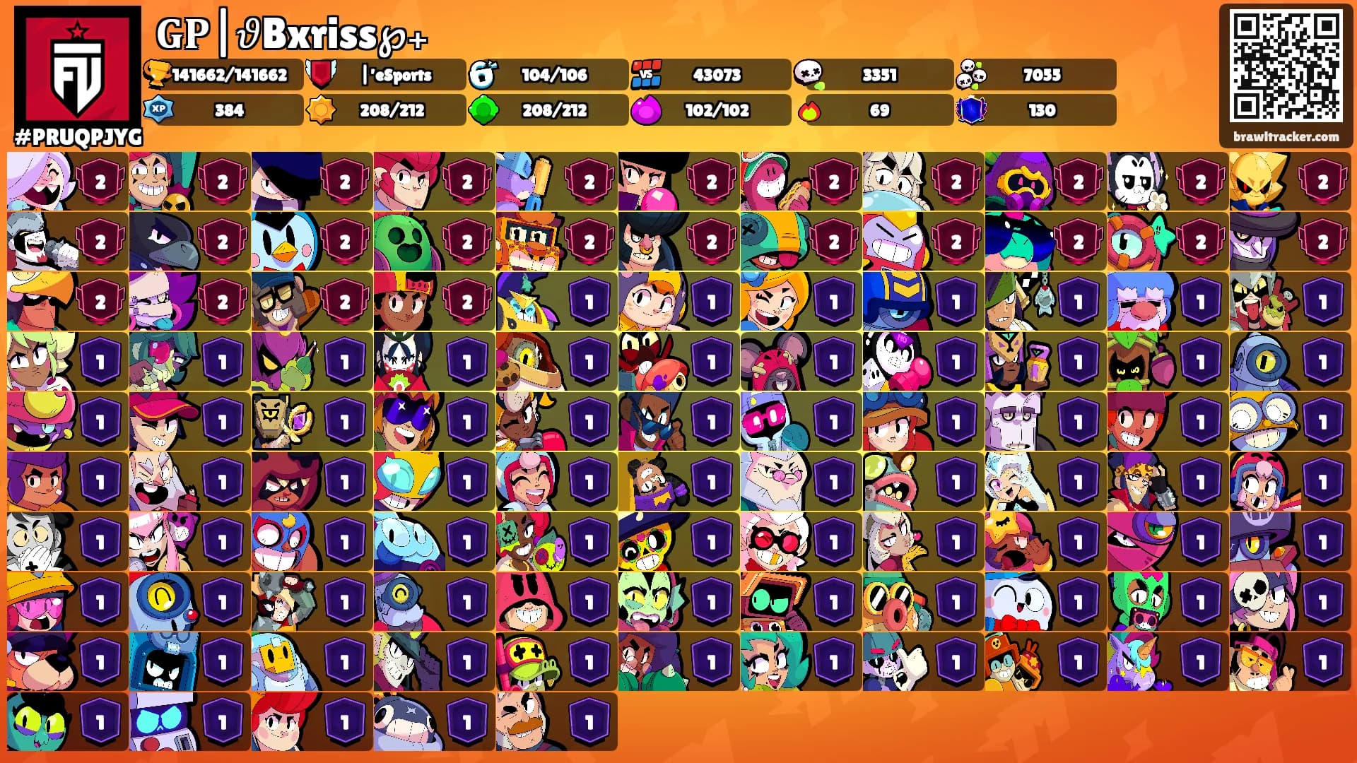 𝐆𝐏|𝜗Bxriss℘₊'s Ranks