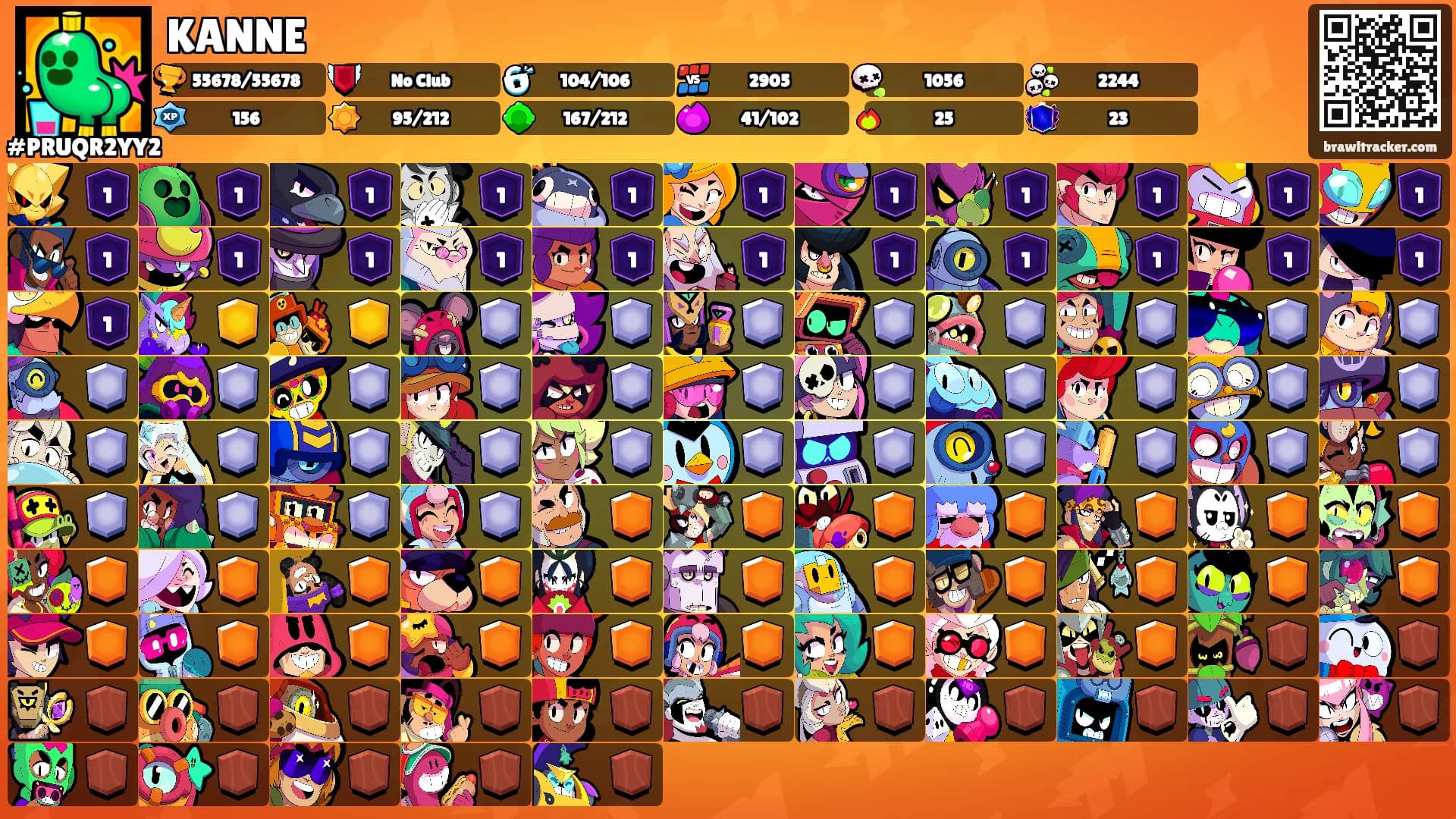 KANNE's Ranks