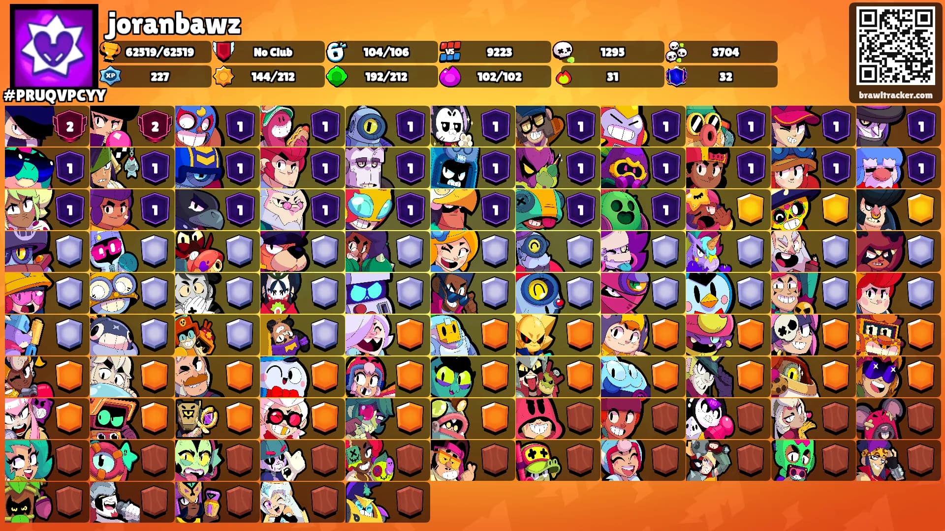 joranbawz's Ranks