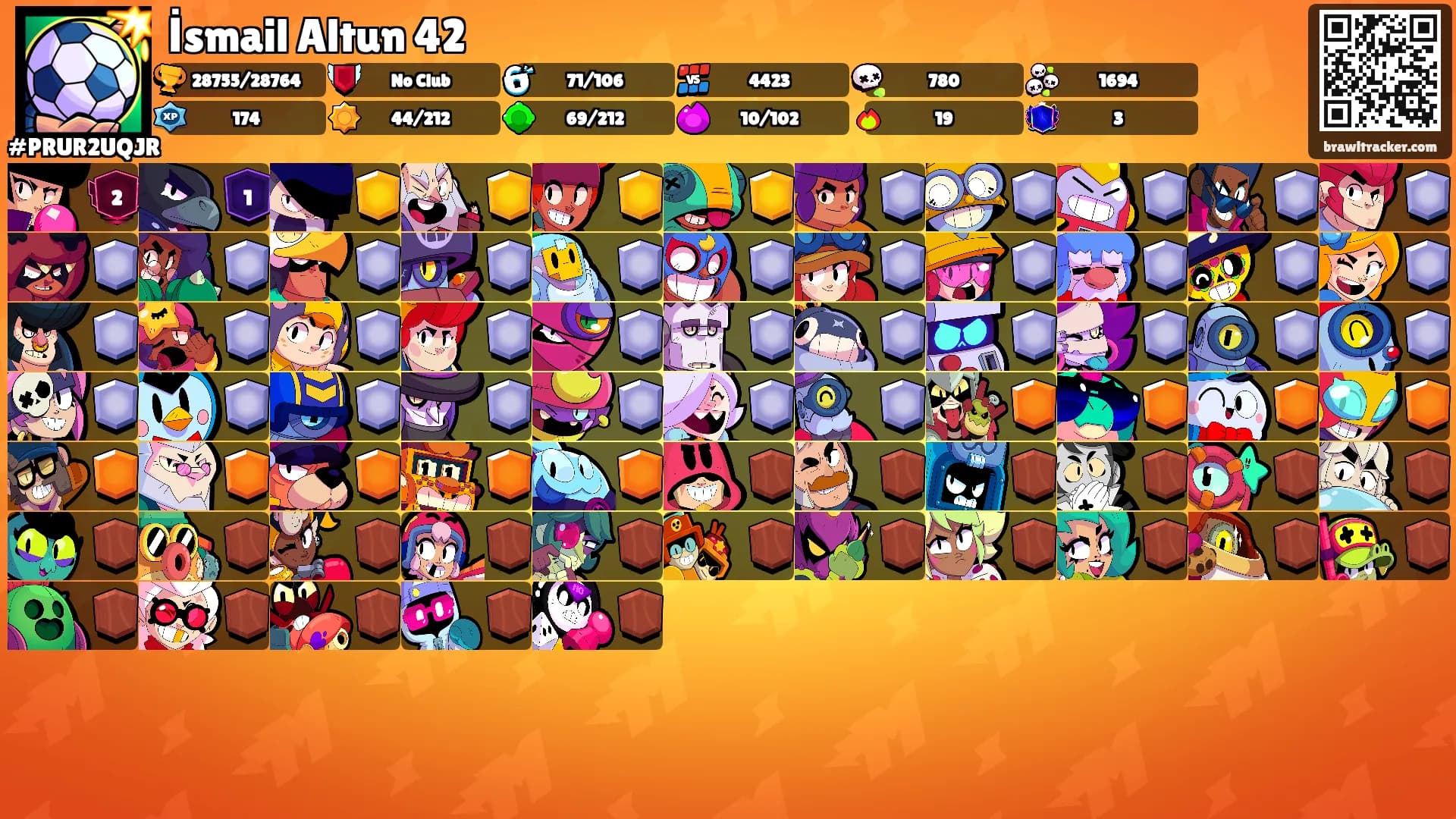 İsmail Altun 42's Ranks