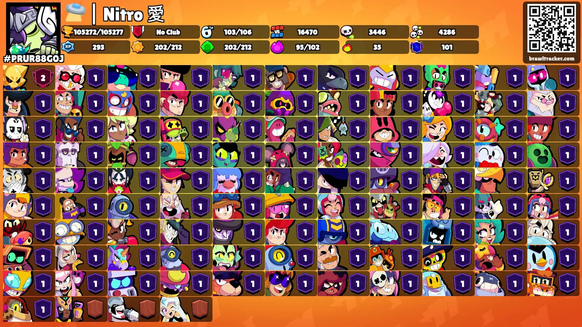 🛸 | Nitro 愛's Ranks