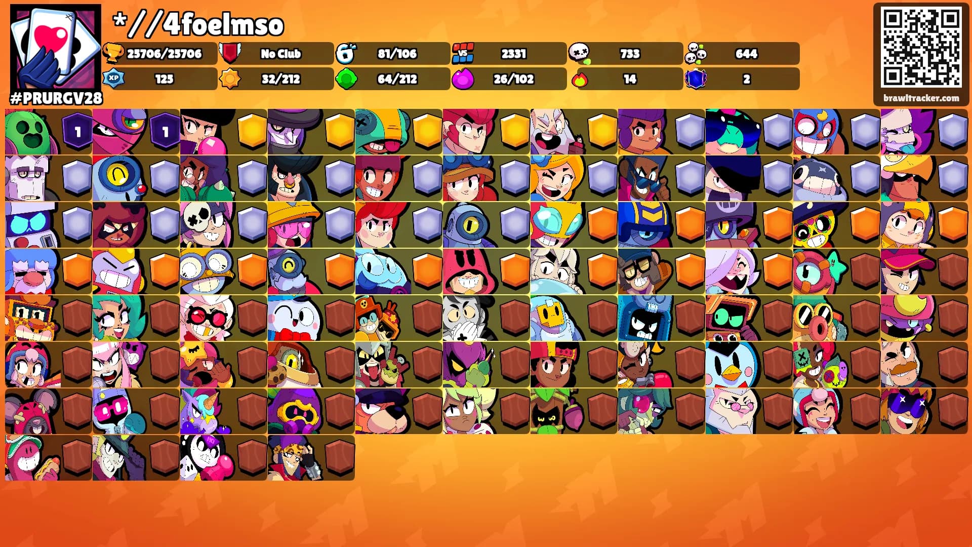 *//4foelmso's Ranks