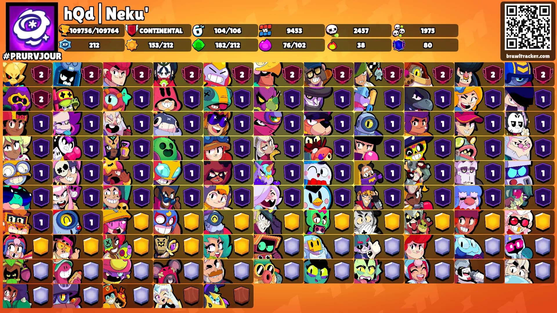 hQd|Neku''s Ranks