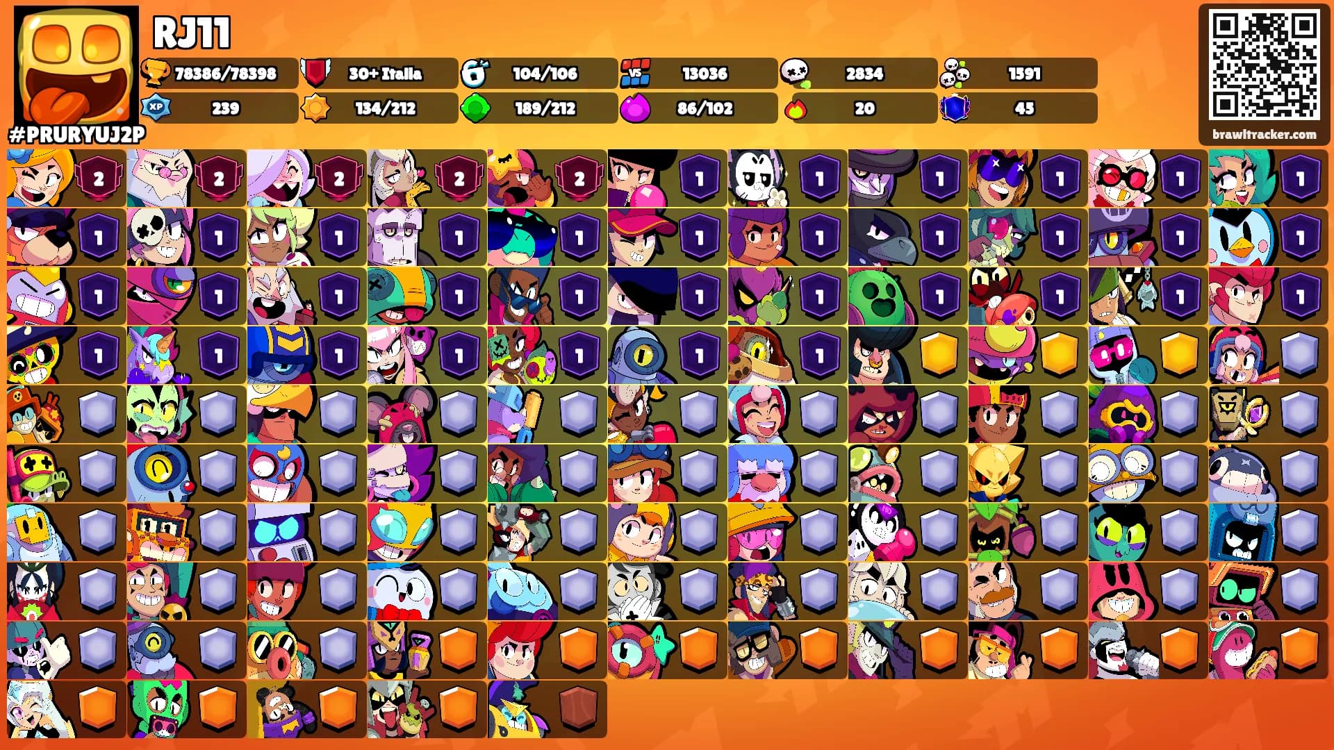 RJ11's Ranks