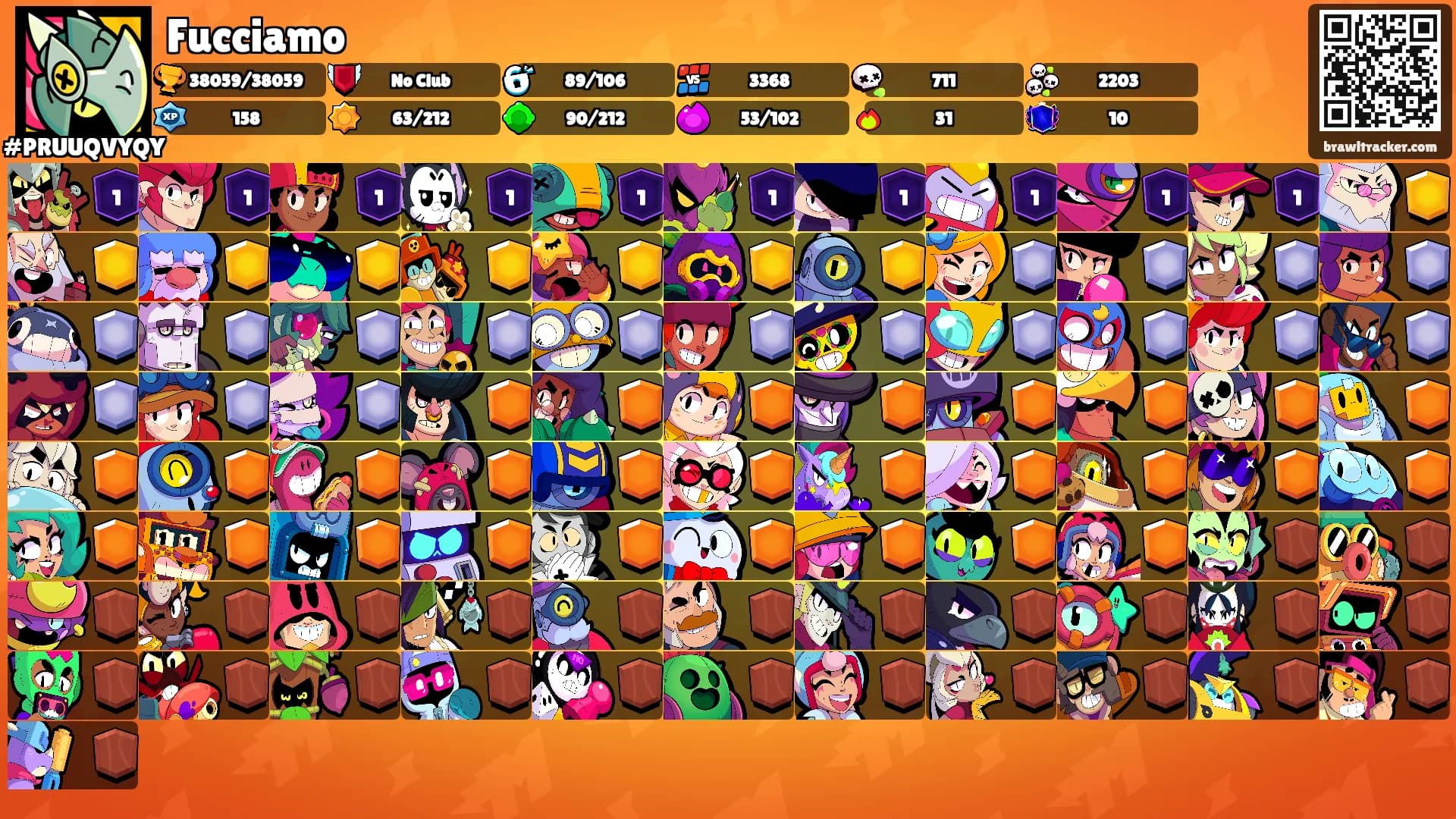 Fucciamo's Ranks