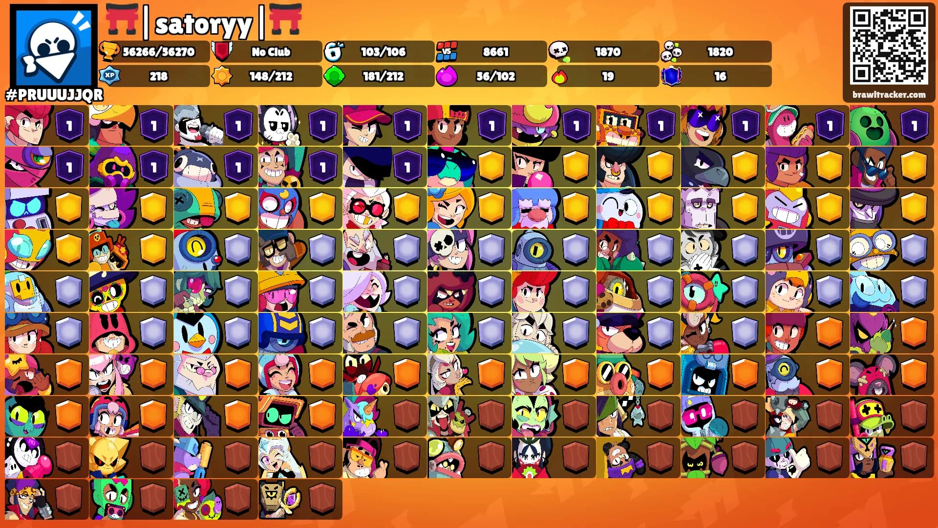 ⛩️|satoryy|⛩️'s Ranks