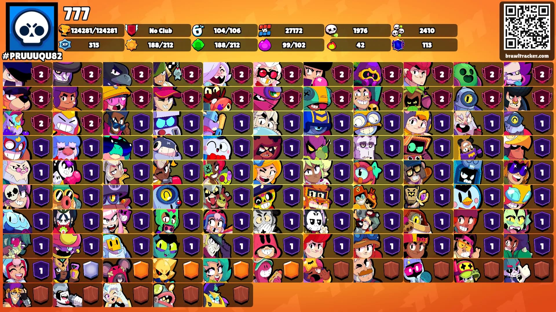 777's Ranks