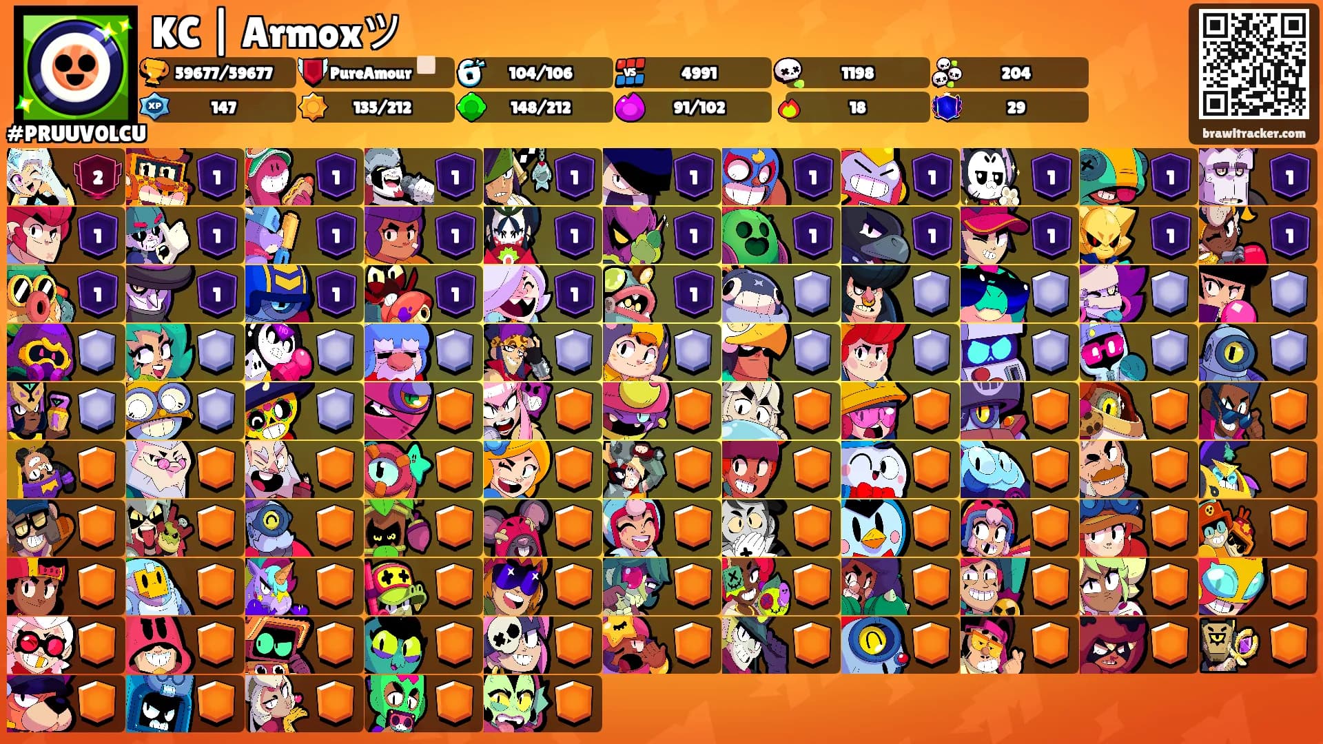 KC | Armoxツ's Ranks