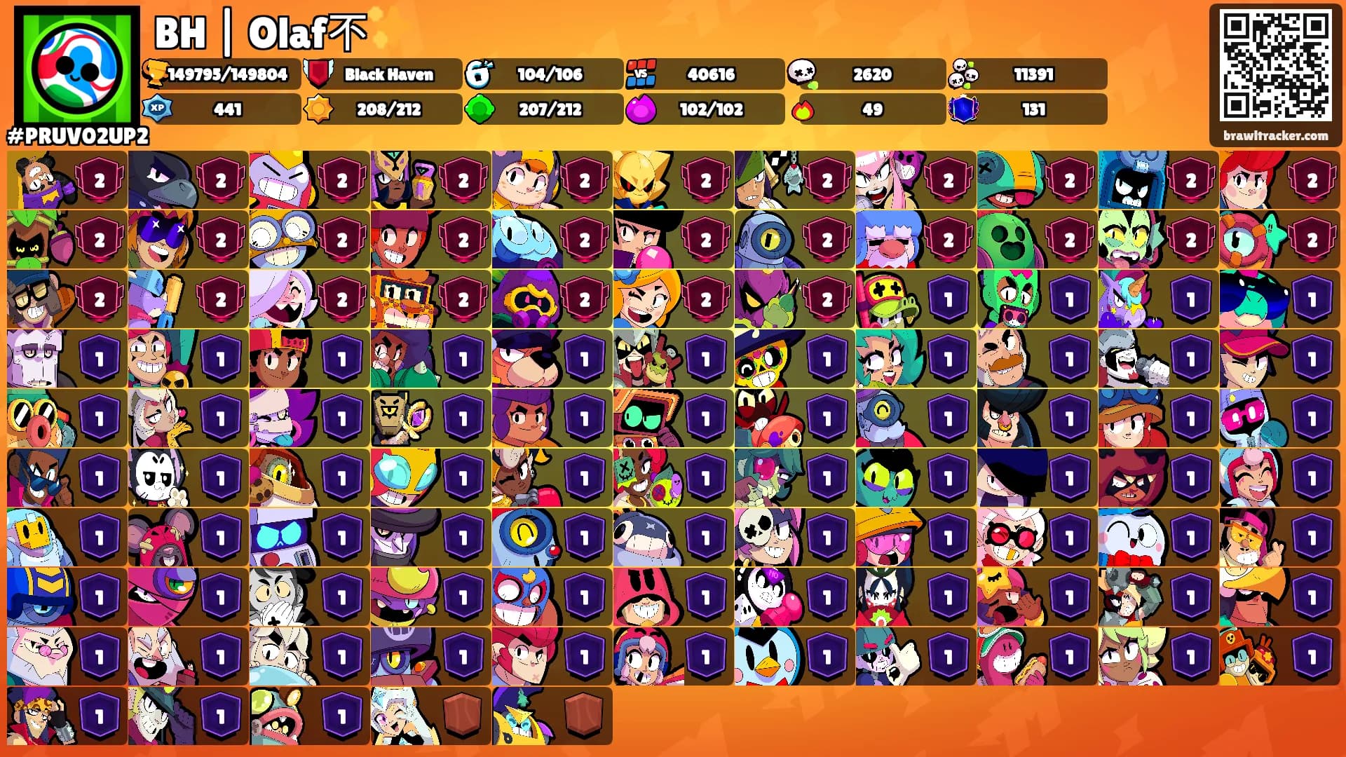 BH | Olaf不✨'s Ranks
