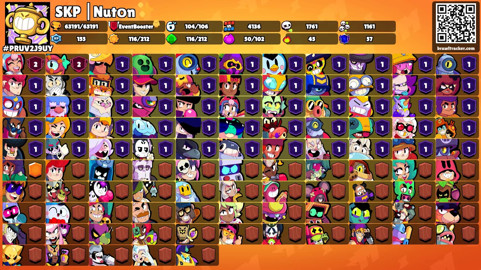 SKP |Nutоn ✨'s Ranks