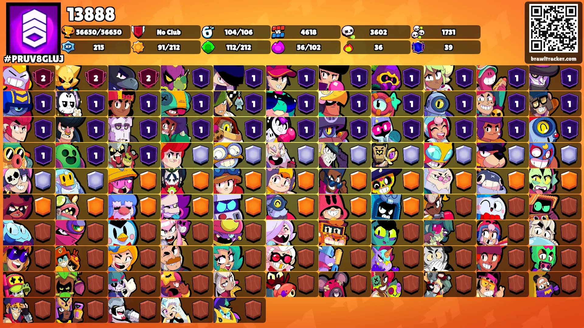 13888's Ranks