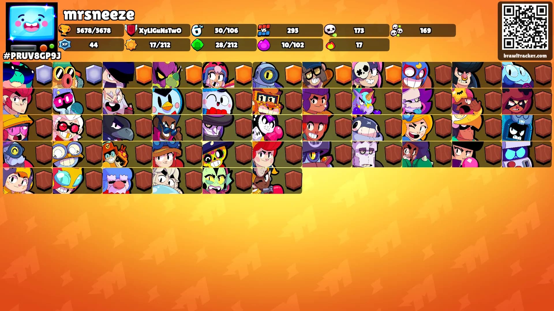 mrsneeze's Ranks