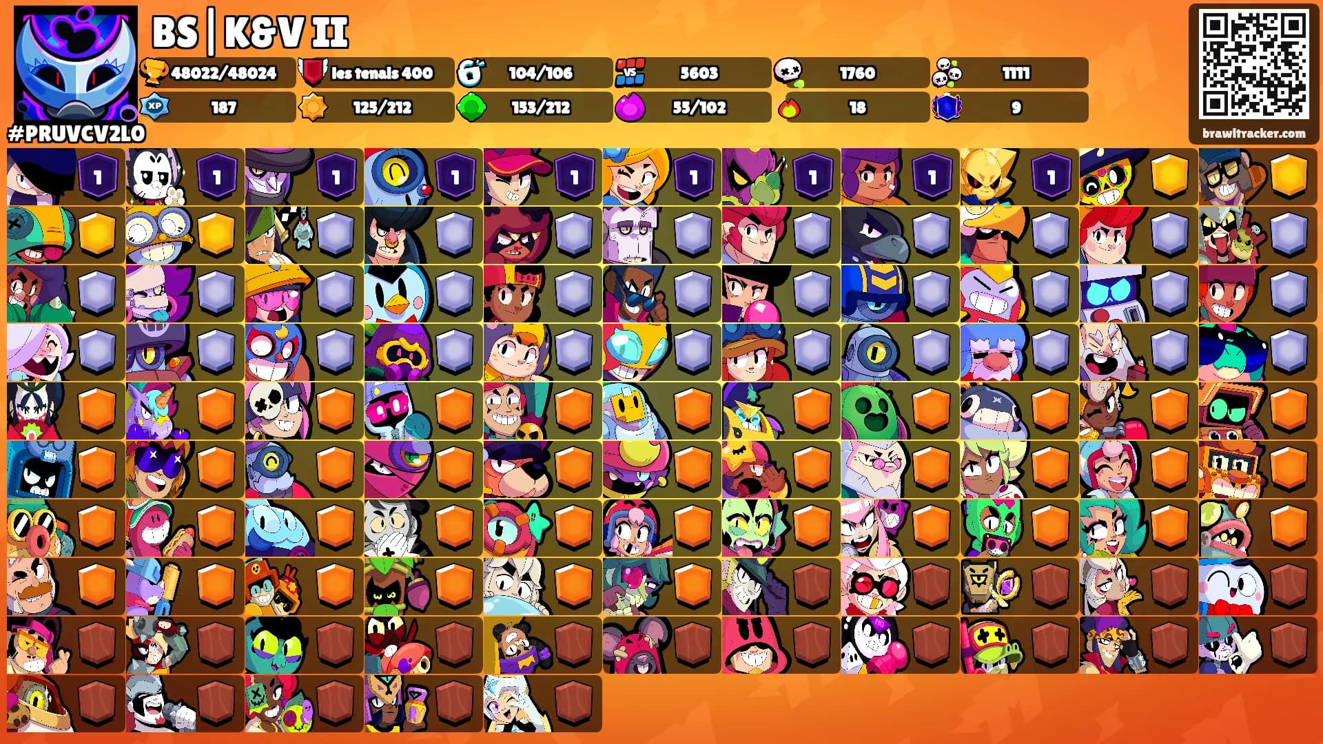 BS|K&V II's Ranks