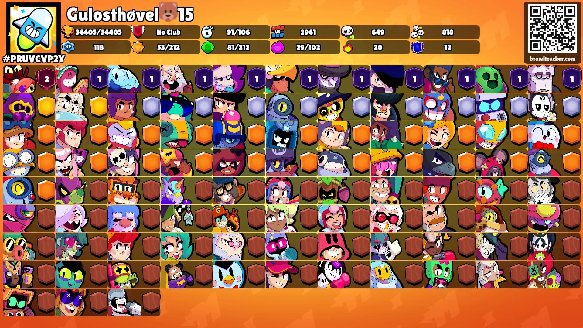 Gulosthøvel🐻15's Ranks