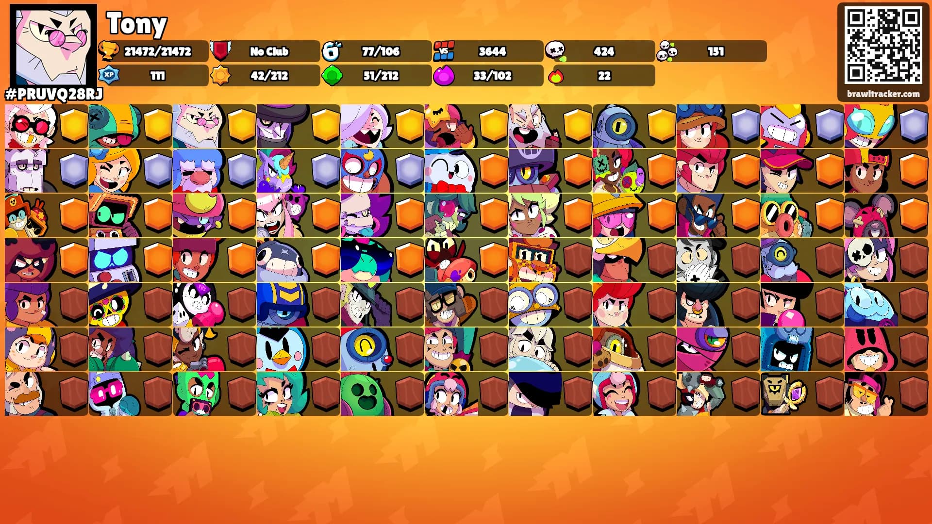 Tony's Ranks