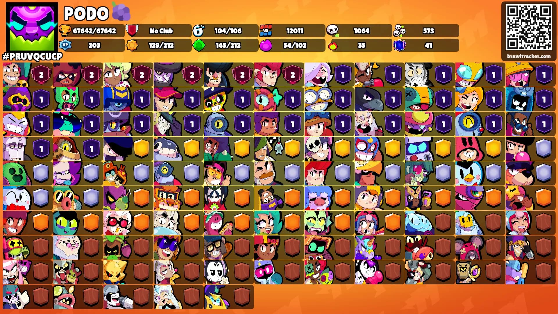 PODO 🍇's Ranks