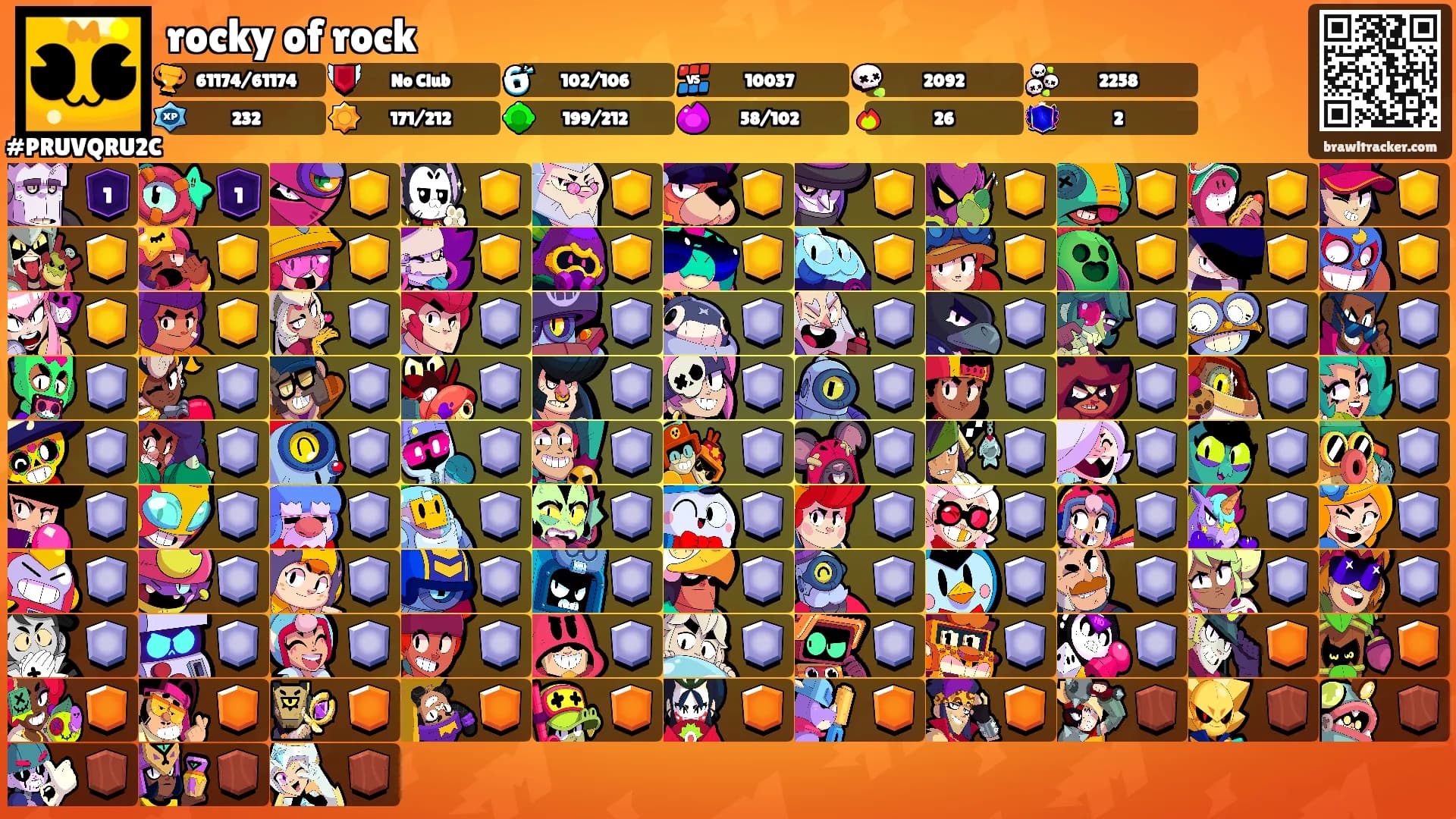 rocky of rock's Ranks