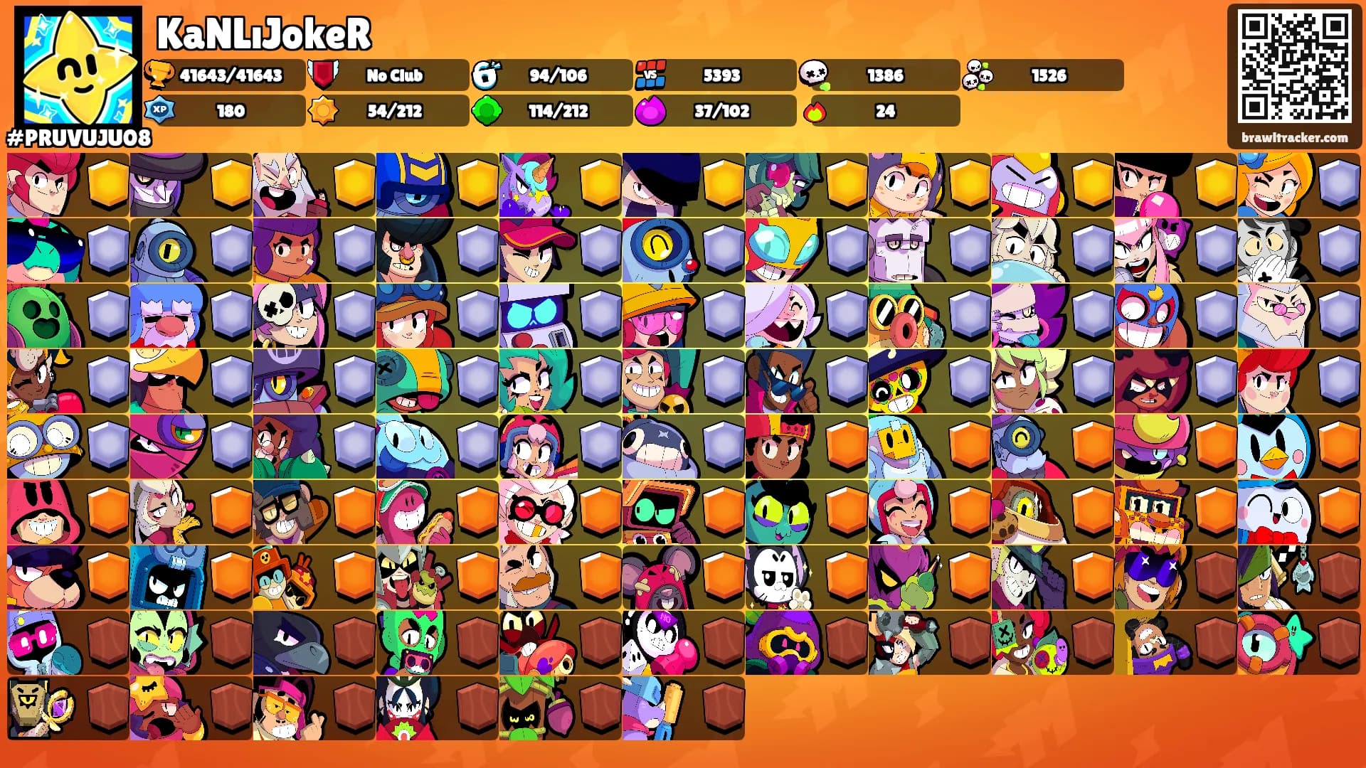 KaNLıJokeR's Ranks