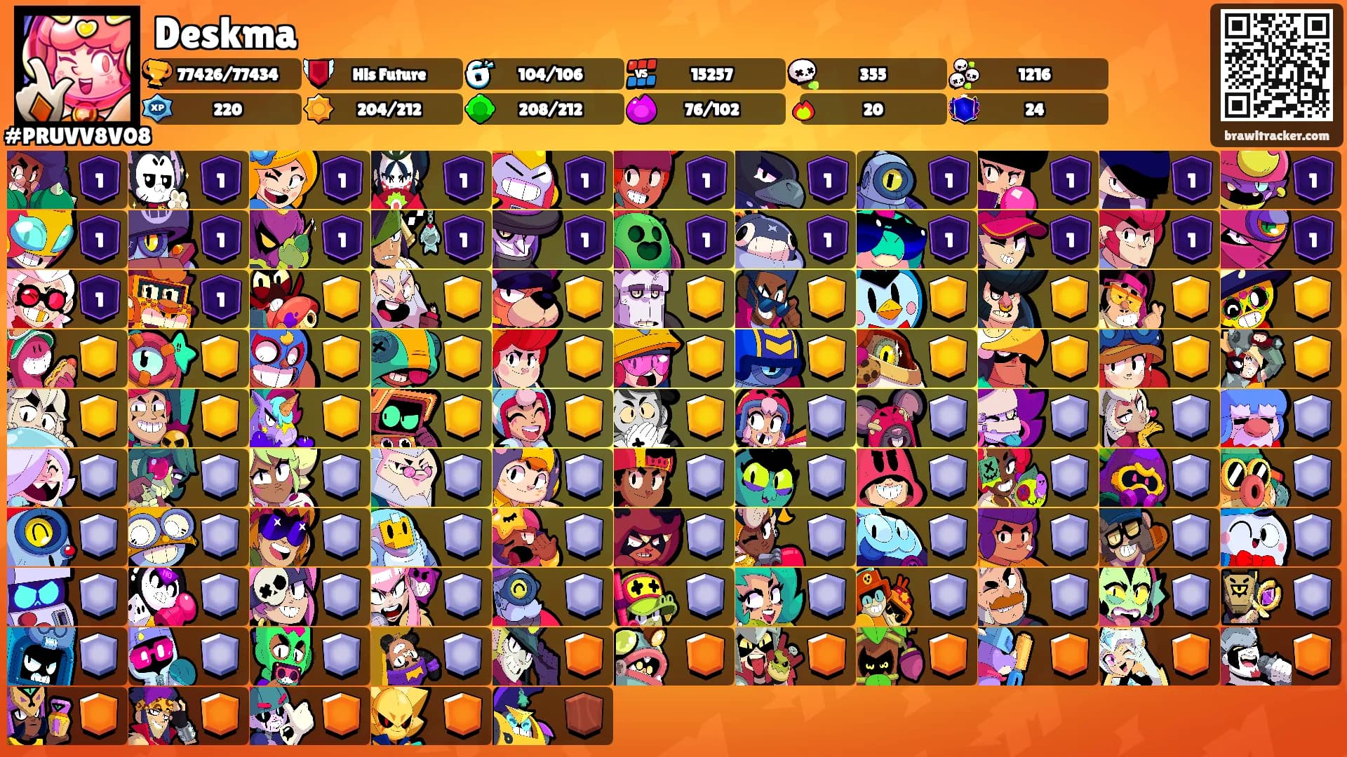 Deskma's Ranks