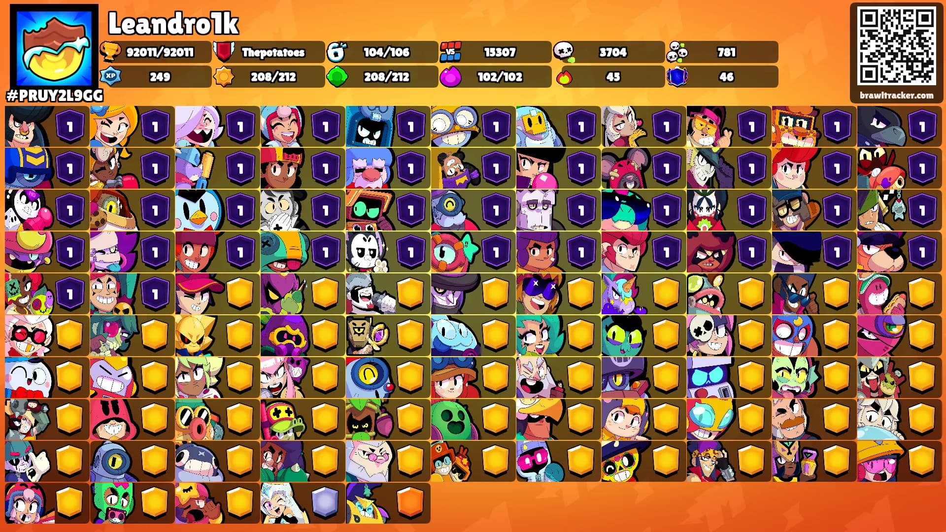 Leandro1k's Ranks
