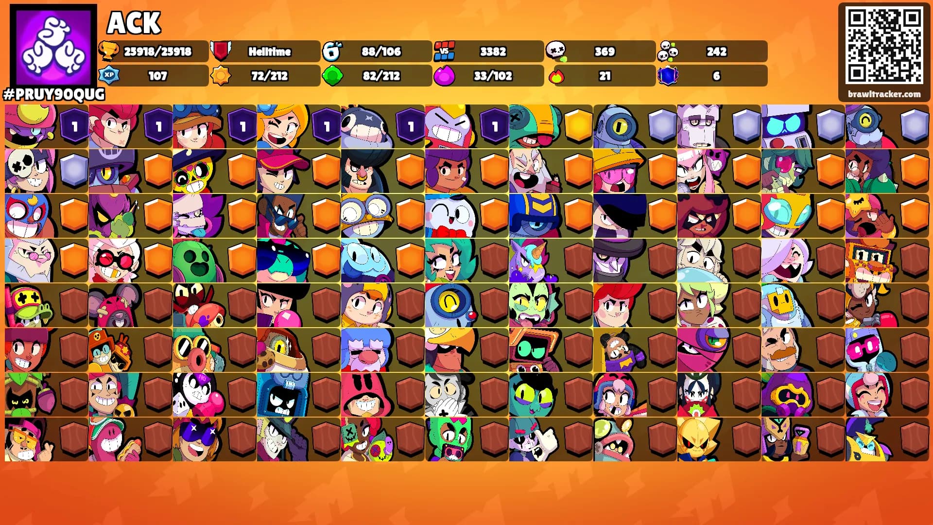 ACK's Ranks