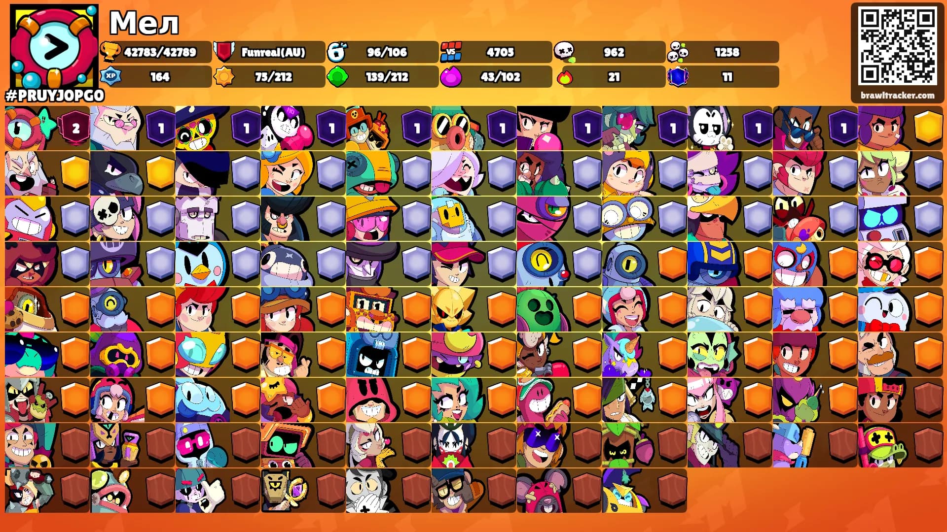 Мел's Ranks
