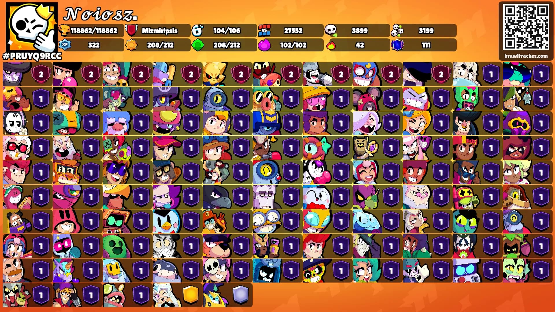 𝓝𝓸𝓲𝓸𝓼𝔃.'s Ranks