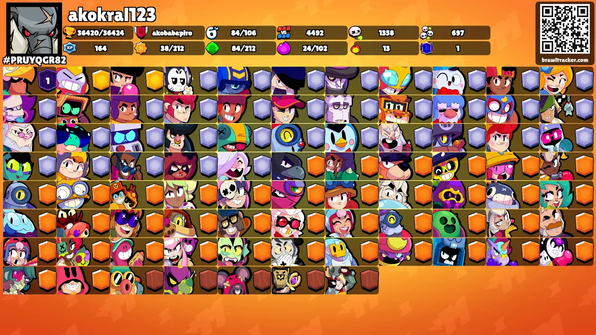 akokral123's Ranks