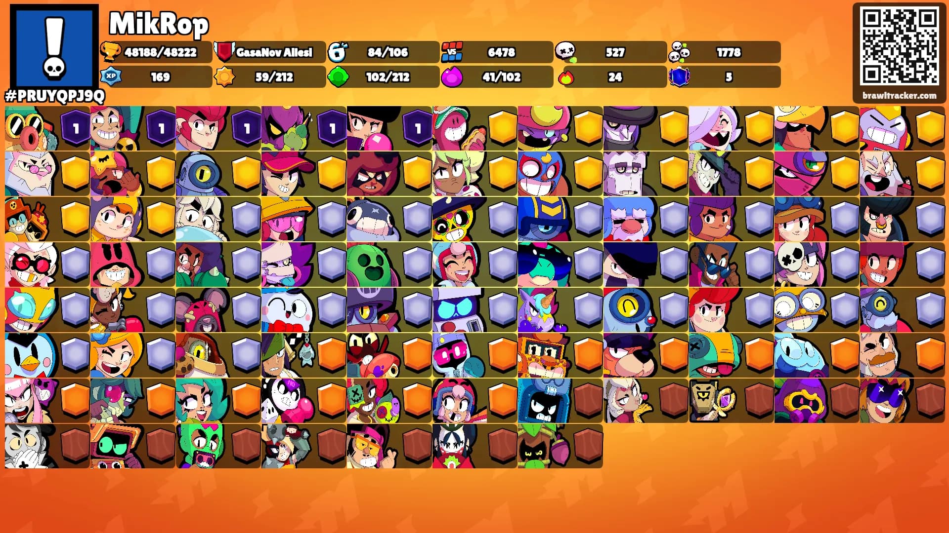 MikRop's Ranks