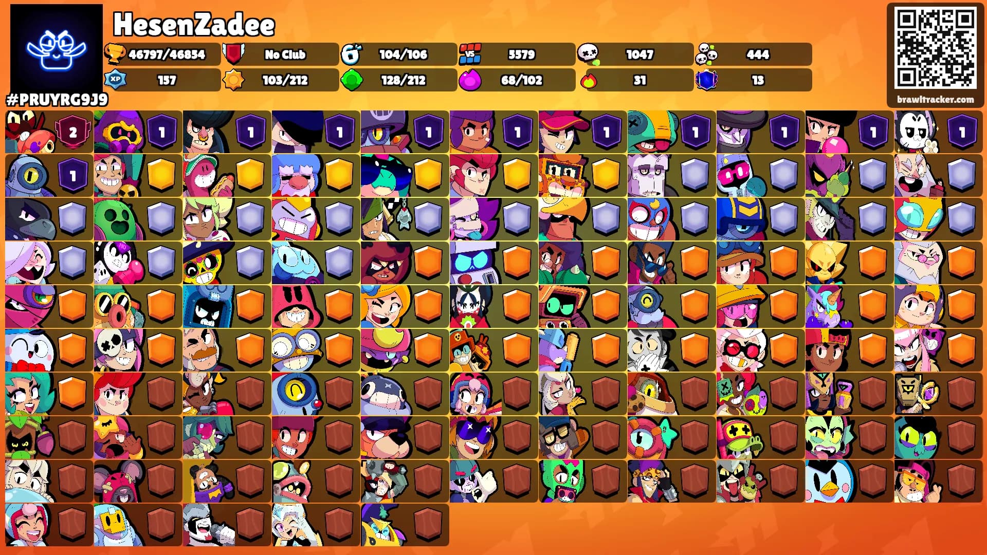 HesenZadee's Ranks